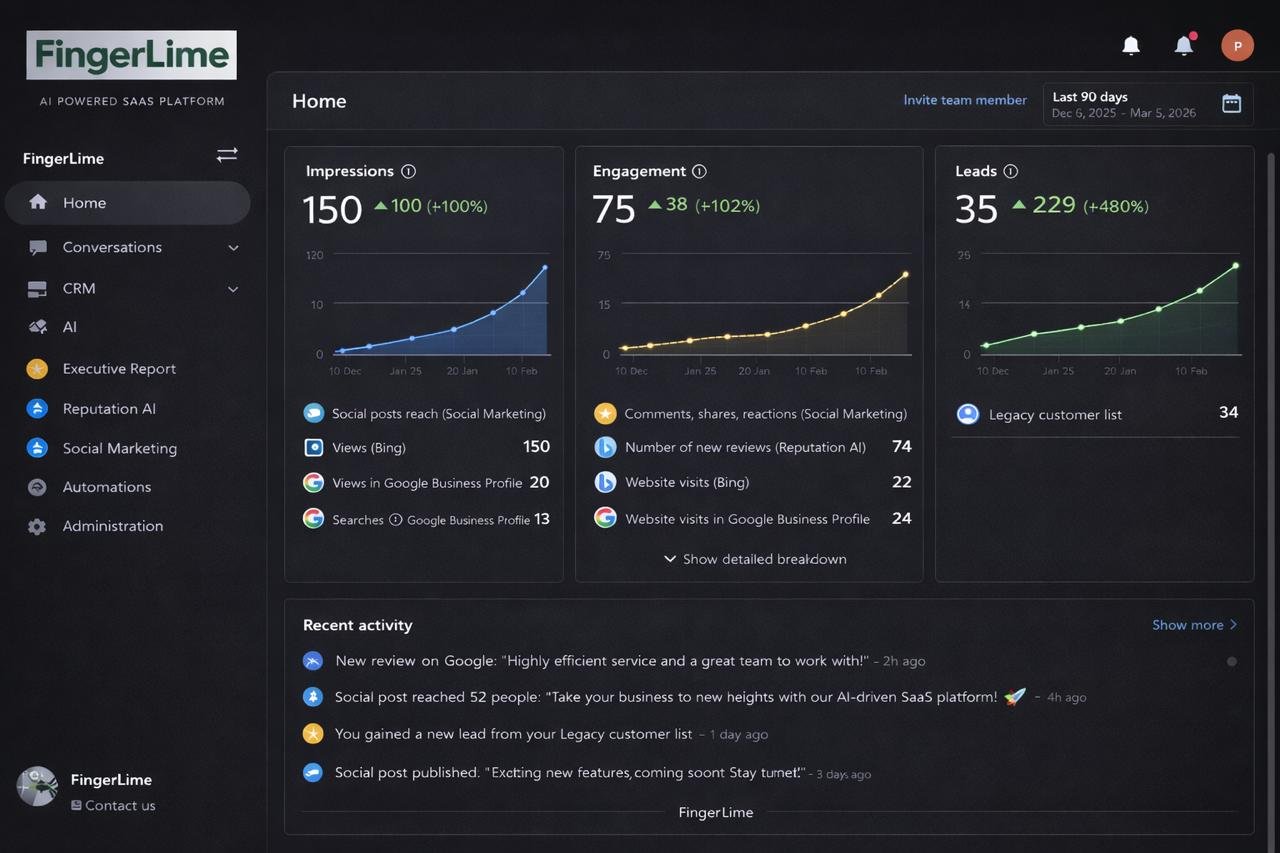 FingerLime Platform Dashboard